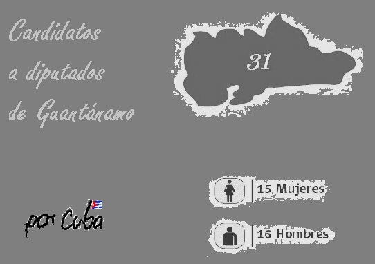 diputados 1