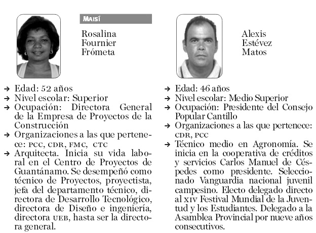 diputados 12
