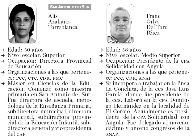 diputados 15