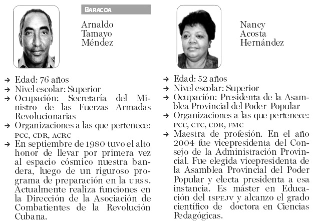 diputados 2