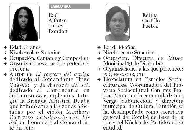 diputados 4