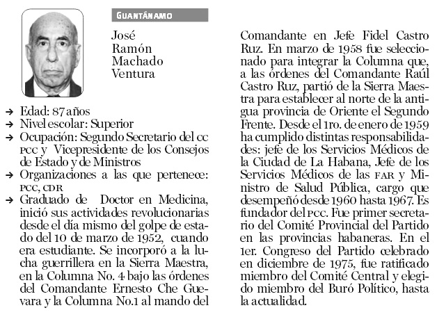 diputados 6